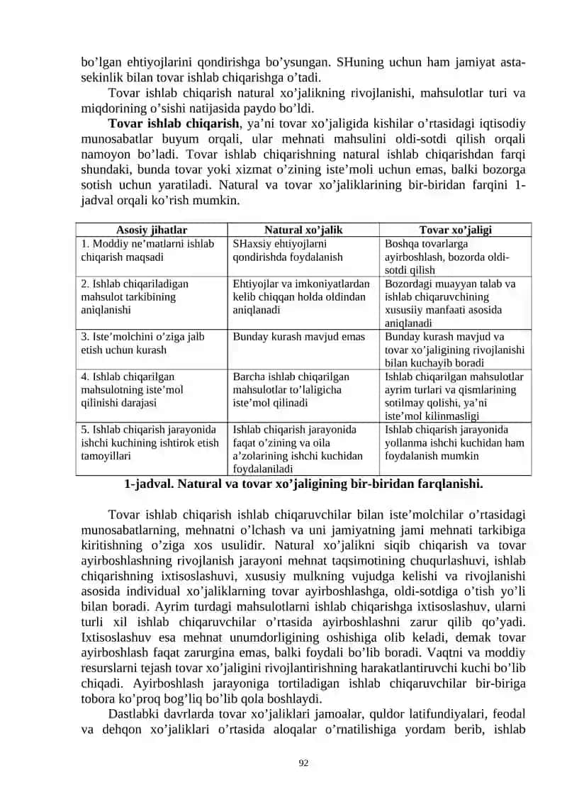 Tovar-Pul Munosabatlari Rivojlanishi Bozor Iqtisodiyoti 2