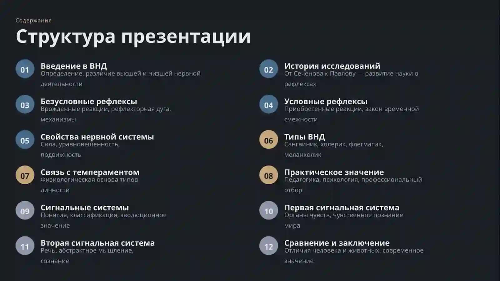Типы высшей нервной деятельности и сигнальные системы организма 2