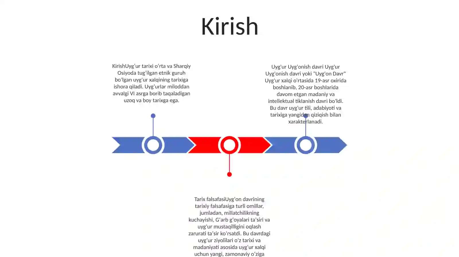 Uyg'onish Davr Tarix Falsafasi 2