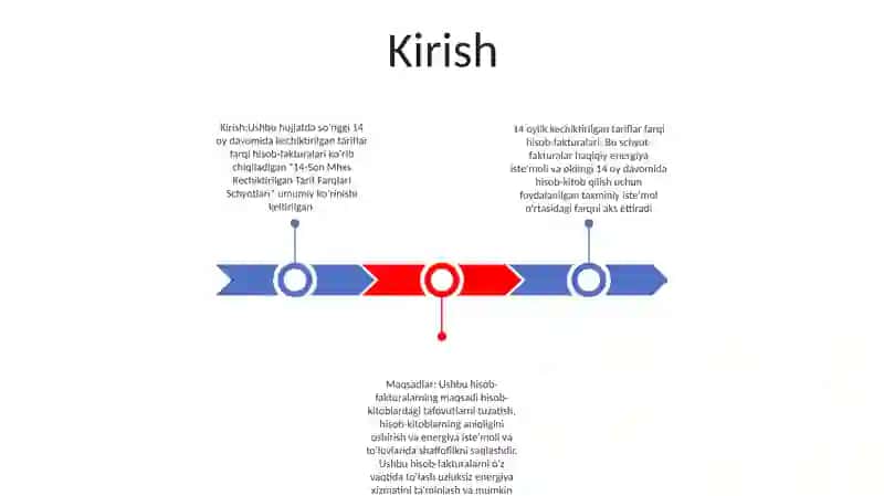 14-Son Mhxs Kechiktirilgan Tarif Farqlari Schyotlari 2