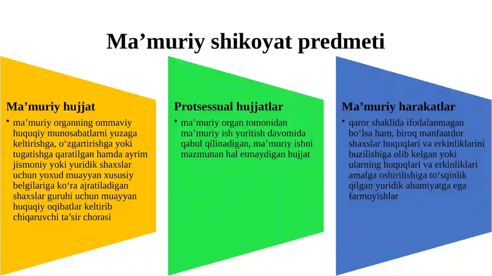 Ma’muriy shikoyat bo‘yicha ish yuritish (“Ma’muriyt artib-taomillar to‘g‘risidagi qonuna sosida) 2