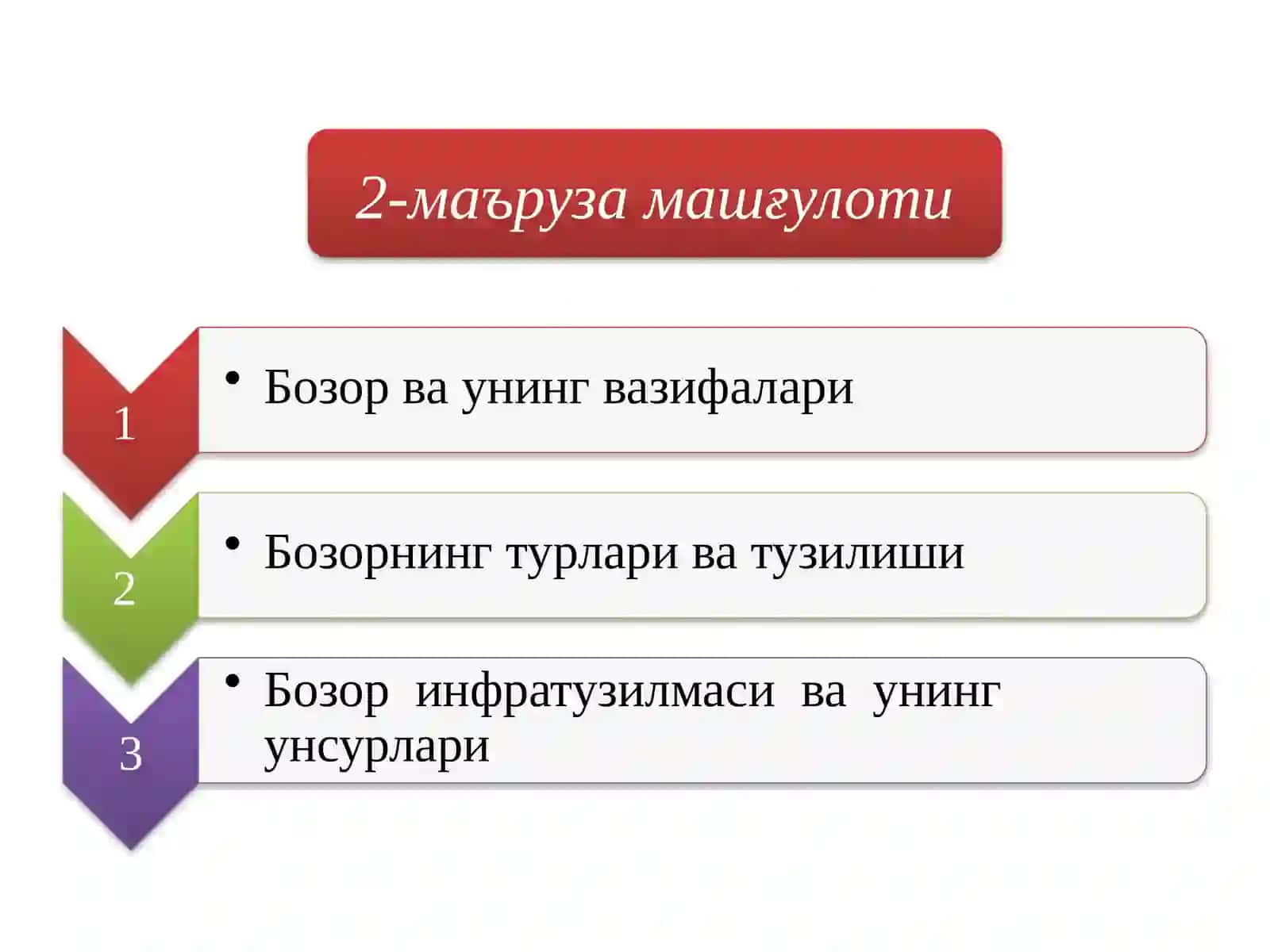 Бозор иқтисодиётининг афзалликлари 2