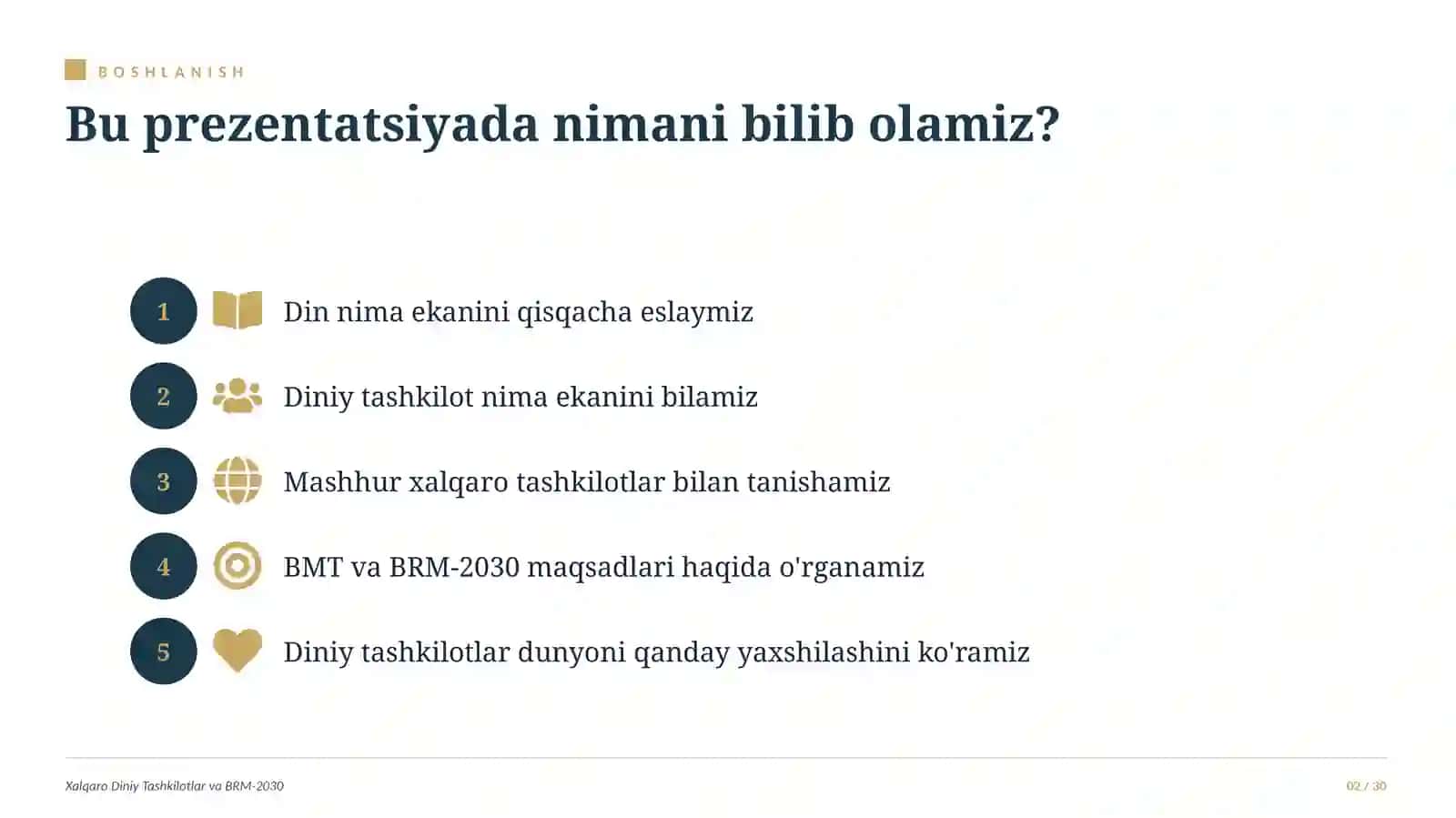 Xalqaro diniy tashkilotlar 2
