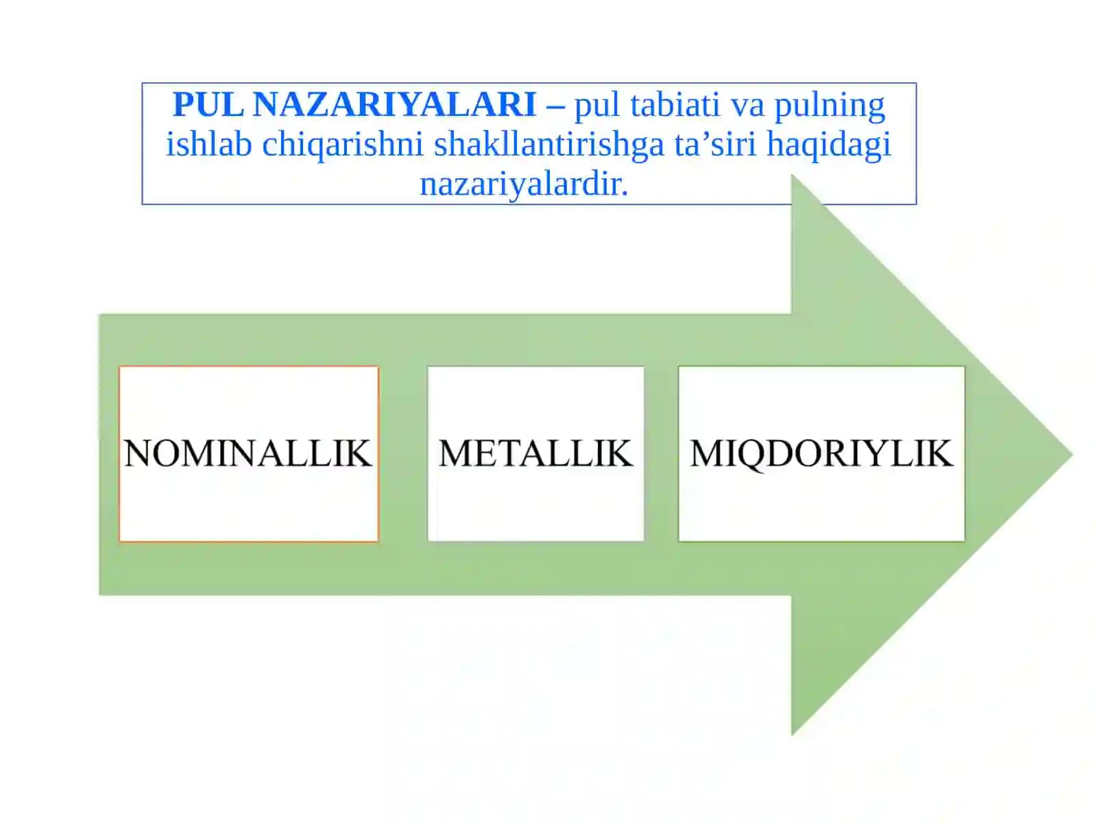 Pul nazariyalari 2