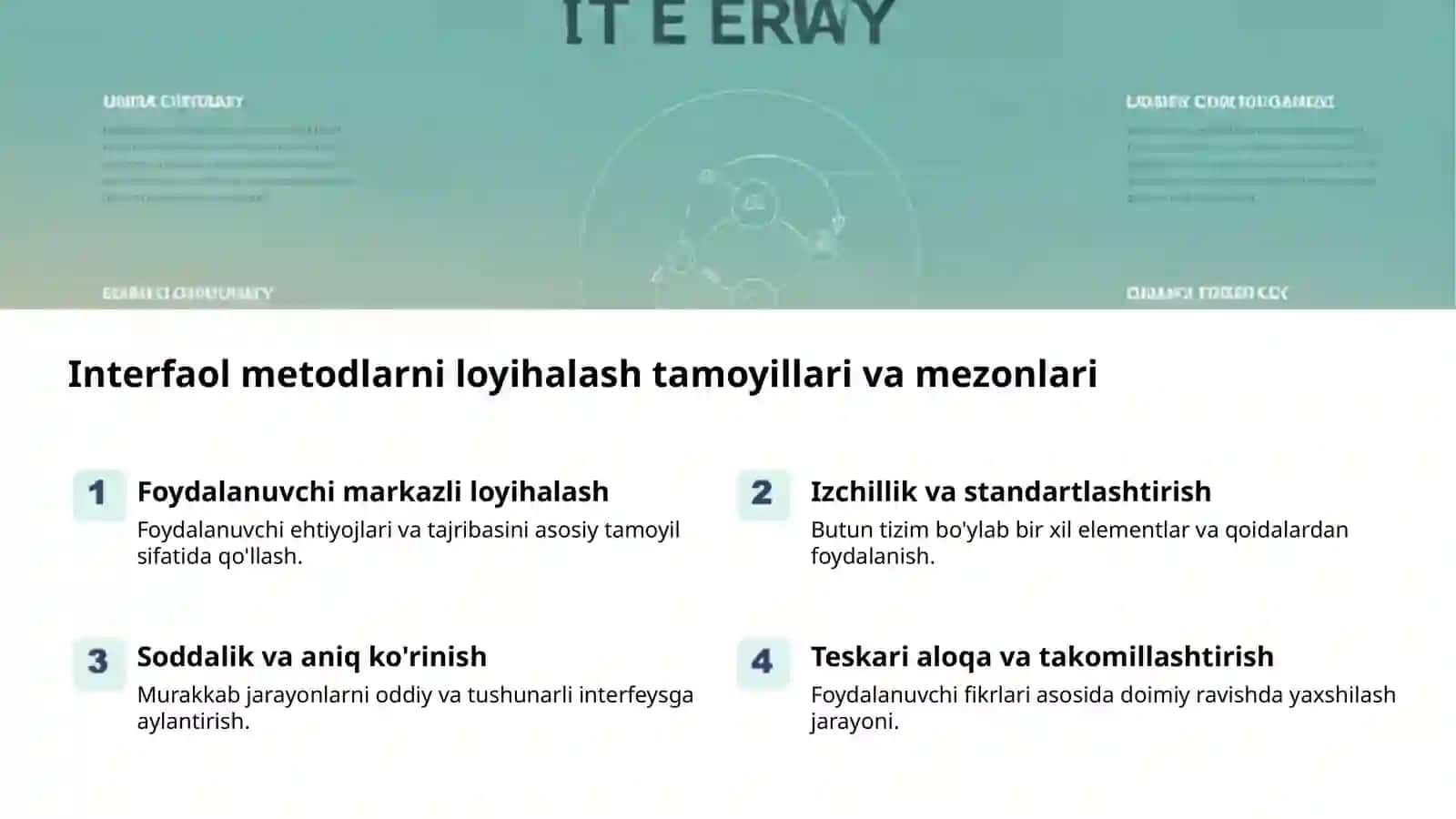 Interfaol Metodlar: Samarali O'qitish 2