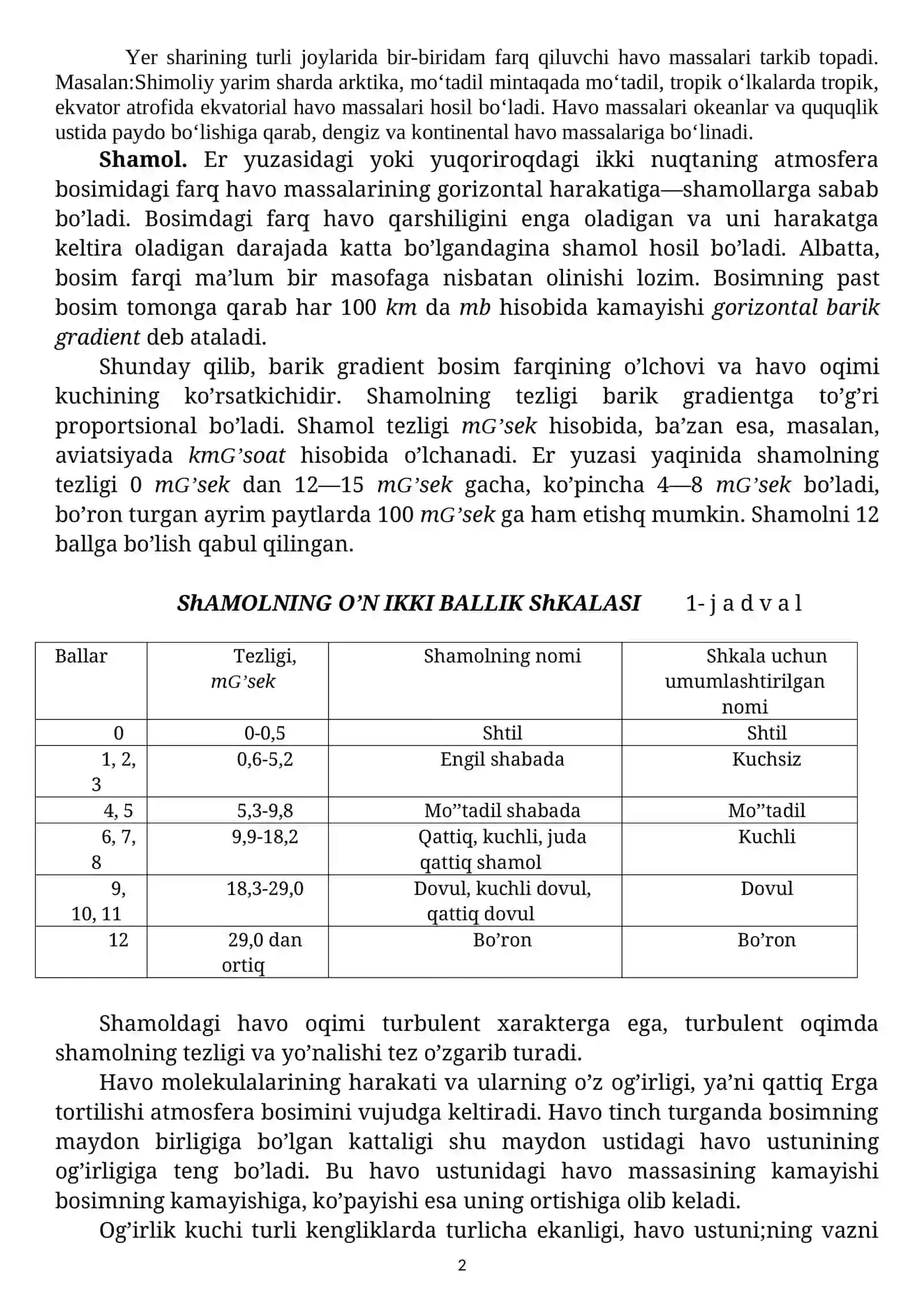 Shamol va uning xarakteristikasi 2