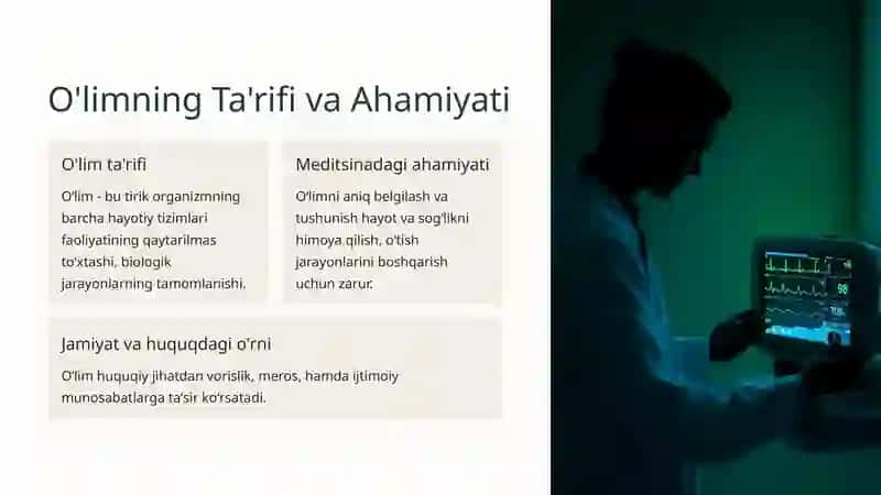 O'lim Haqida Tushunchalar: Kirish 2