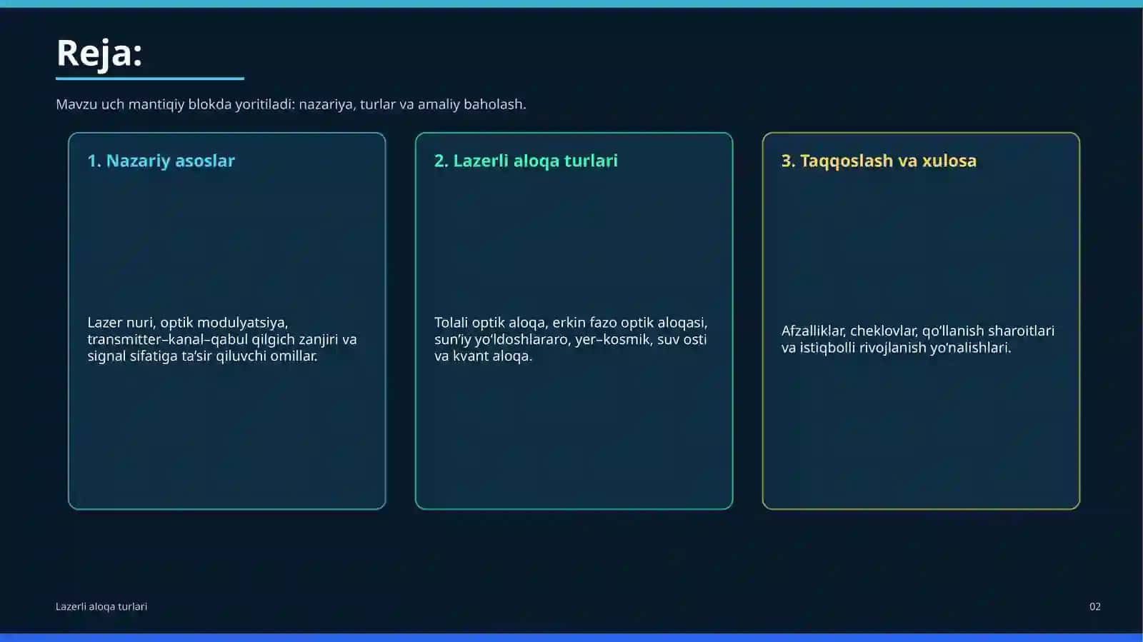 Lazerli aloqa turlari 2