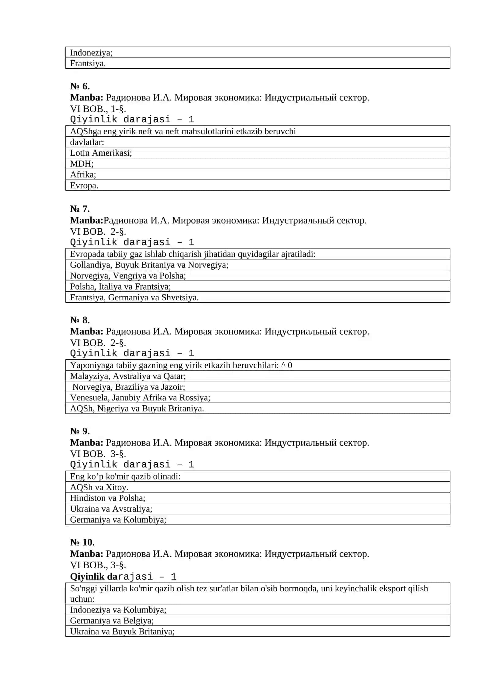 «SANOAT GEOGRAFIYASI» FANIDAN TEST SAVOLLARI 2