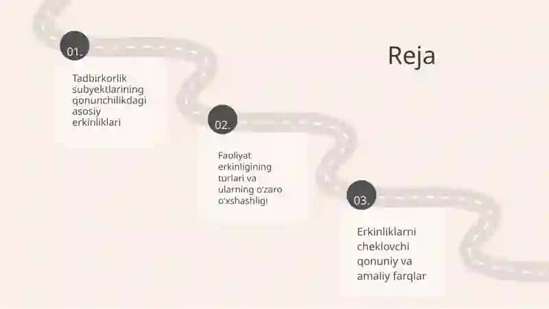 Tadbirkorlik subyektlarining qonunchilikda man etilmagan har qanday faoliyatni amalga oshirish erkinligi kafolatlari tushunchasi va turlarining o‘zaro o‘xshash hamda farqli jihatlari 2