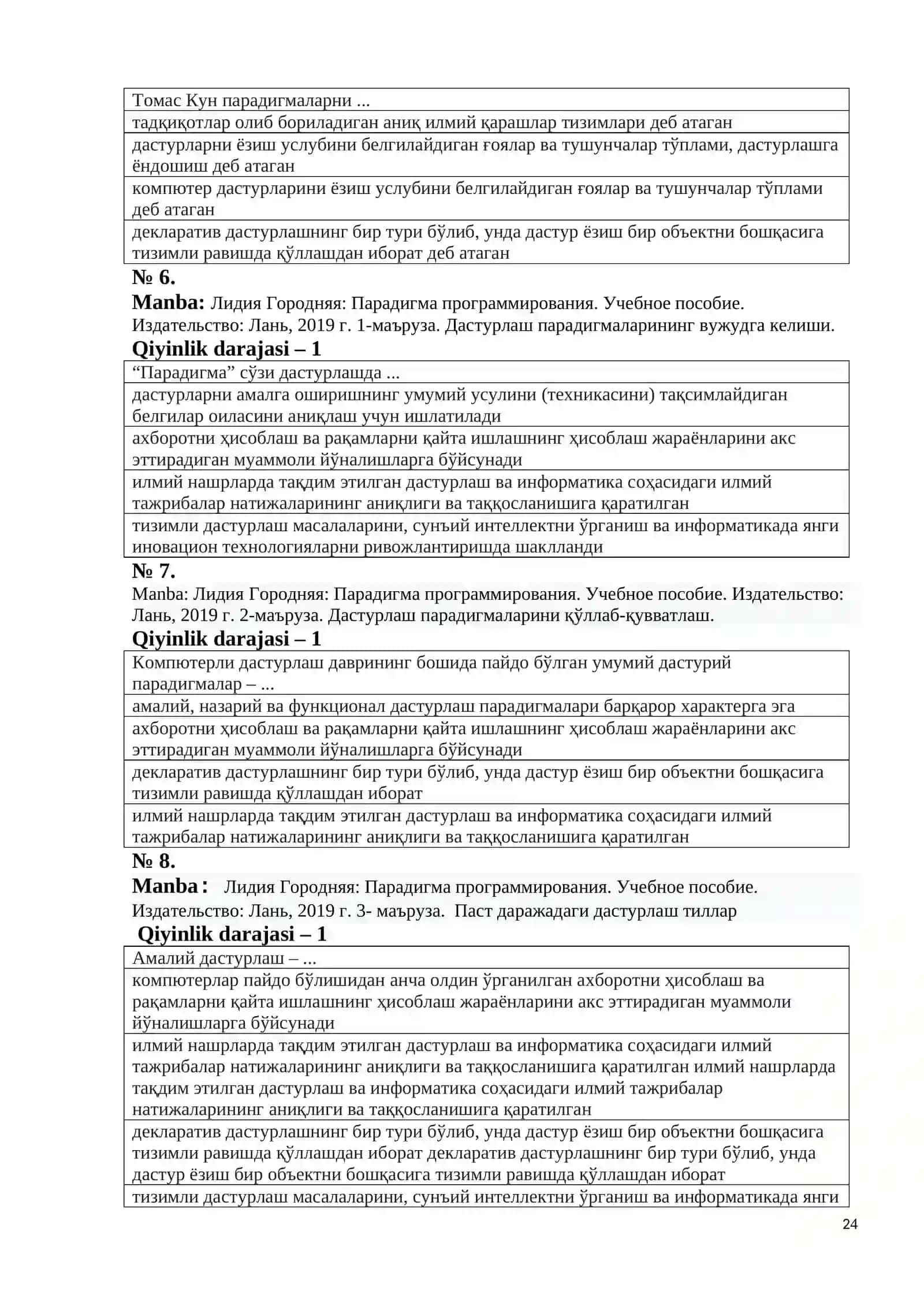 Парадигма программирования. Учебное пособие 2