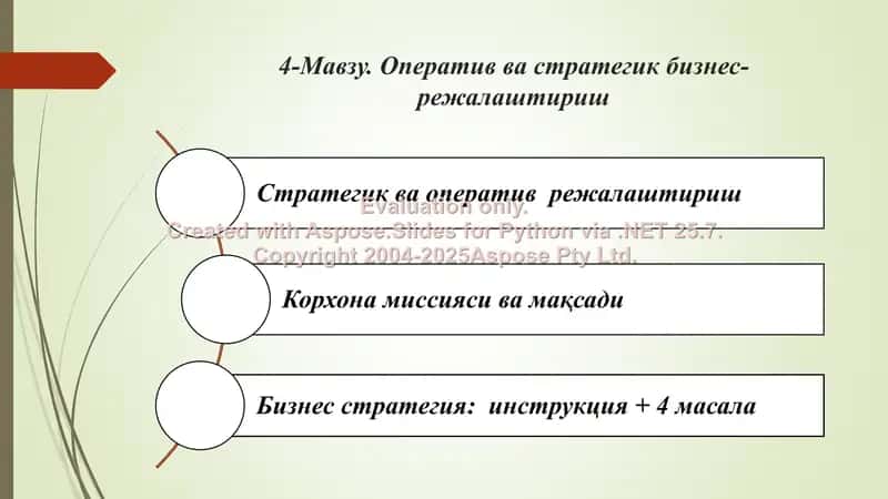 Operativ va strategik biznes-режалаштириш taqdimoti 2