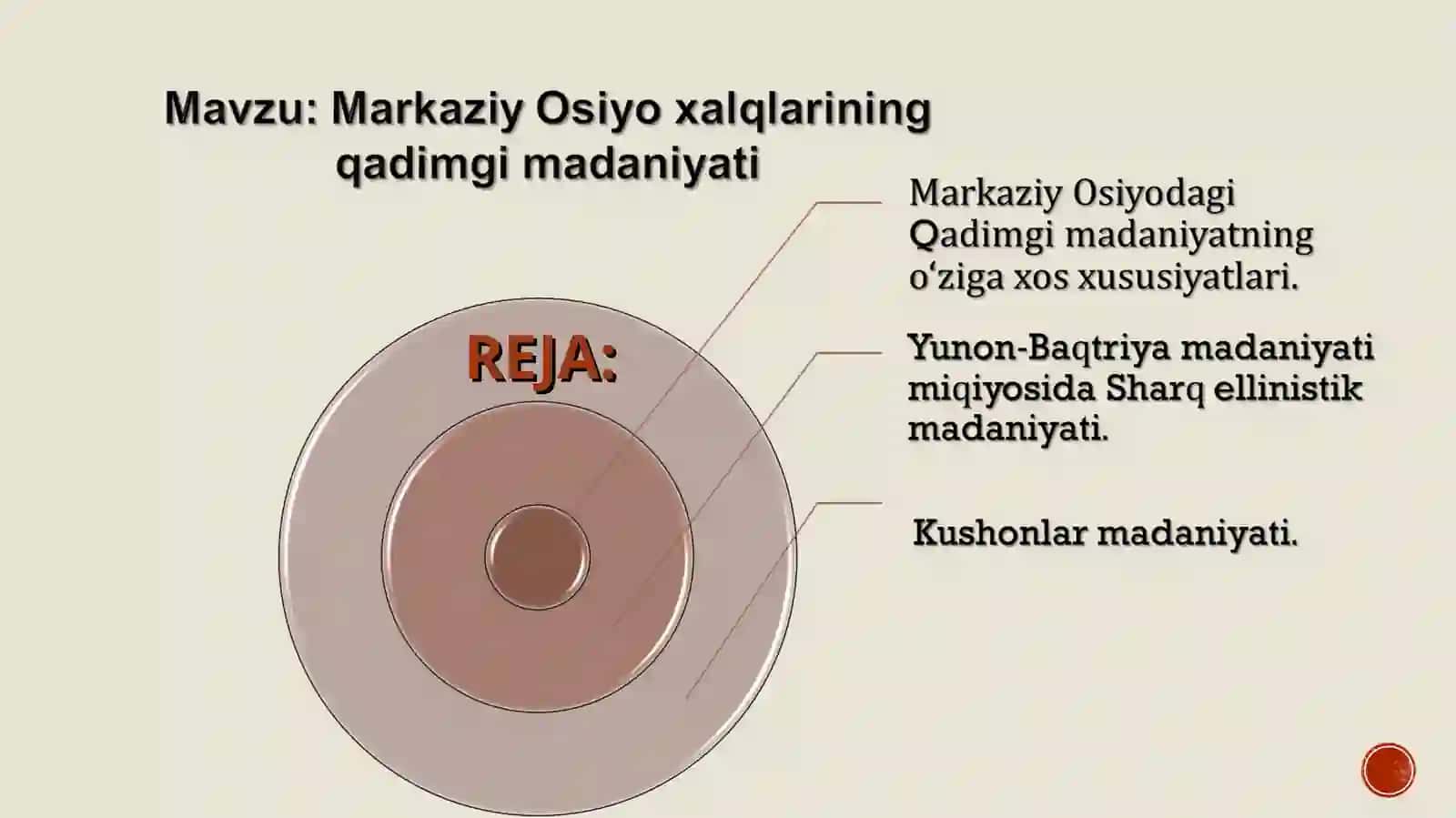 Markaziy Osiyo madaniyati jahon madaniyati tarixida 2