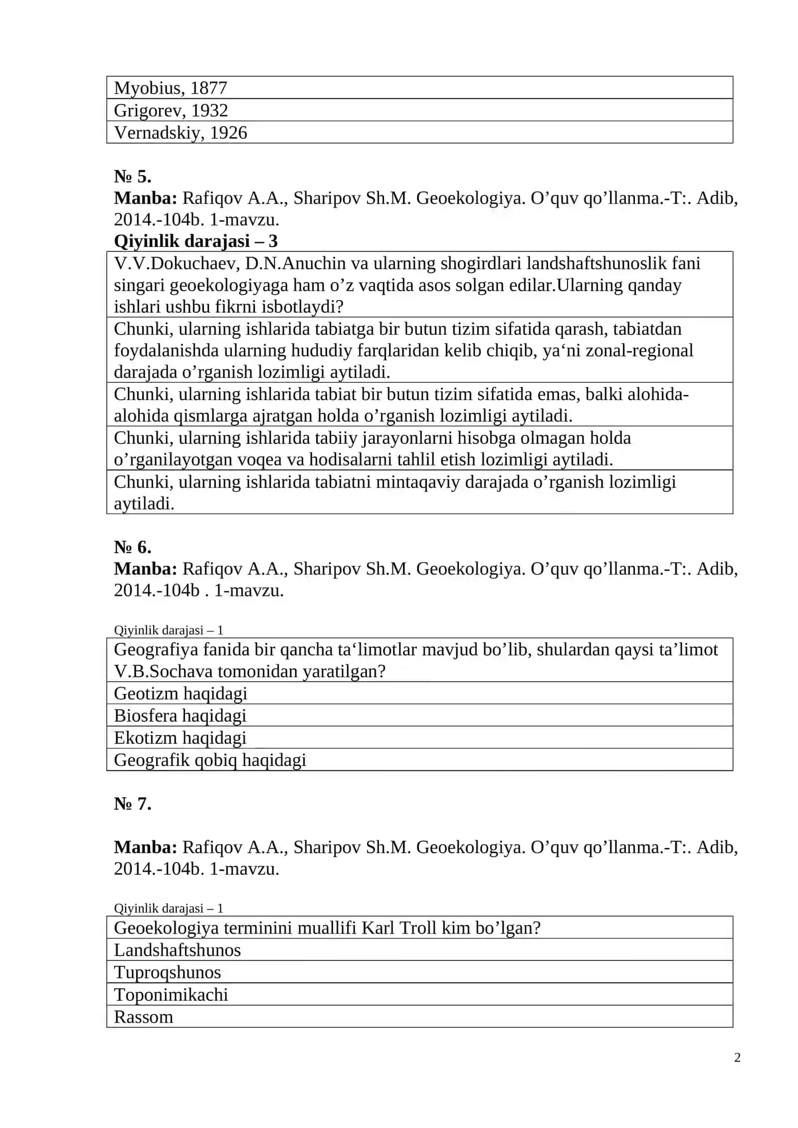 Geoekologiya va landshaft ekologiyasi 2