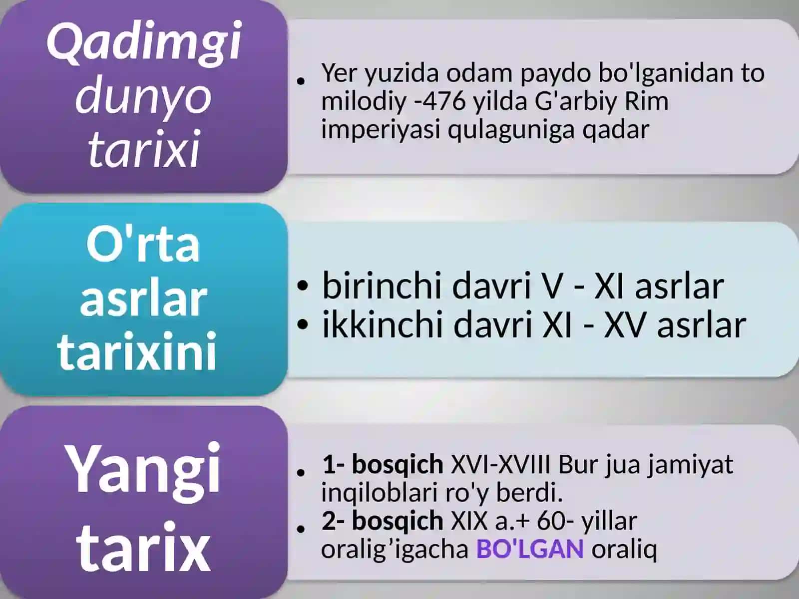 QADIMGI TARIX –SIVILIZATSIYANING BOSHLANISHI 2