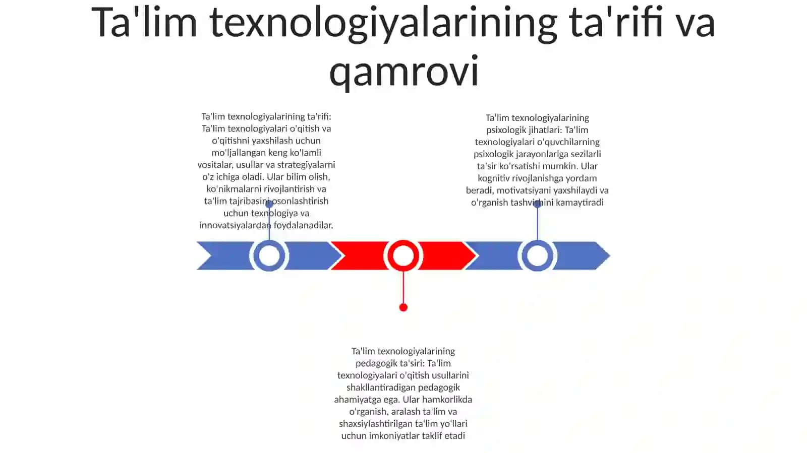 Tarbiyaviy Texnologiyalarning Psixologik Va Pedagogik Jihatlari 2