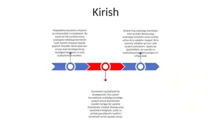 Kichik Maktab Yoshidagi Bolaning Maktabga Moslashish Muammosi 2