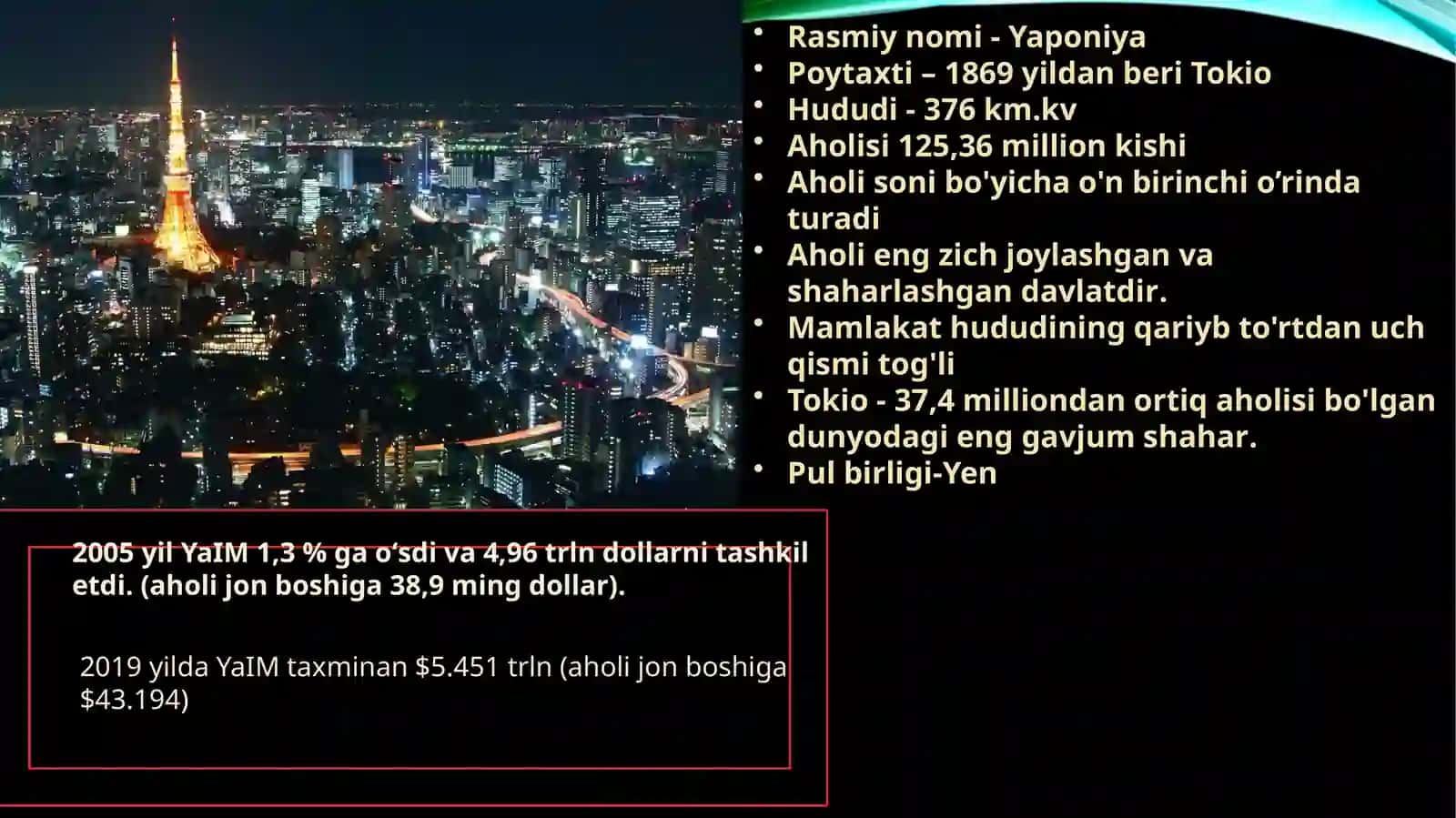 YAPONIYA IQTISODIYOTI 2