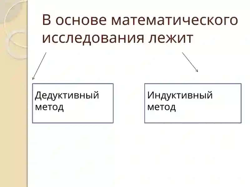 Метод математической индукции 2