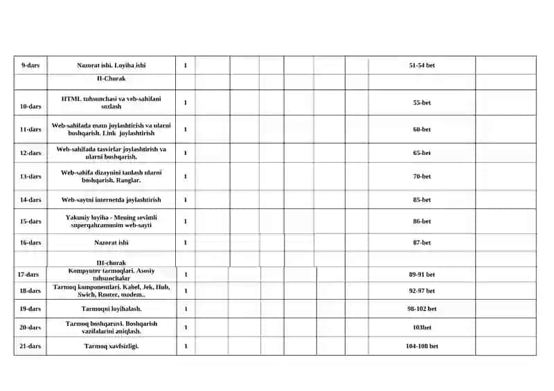 8-SINF “INFORMATIKA” FANIDAN 2023-2024- O’QUV YILI UCHUN YILLIK - TAQVIMIY- MAVZU- ISH REJA 2