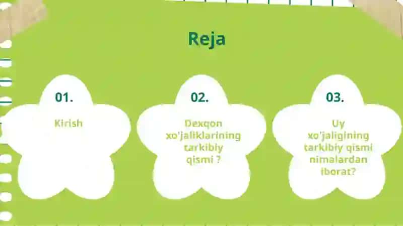 Dexqon xojaliklari uy-xo'jaligining tarkibiy qismi 2
