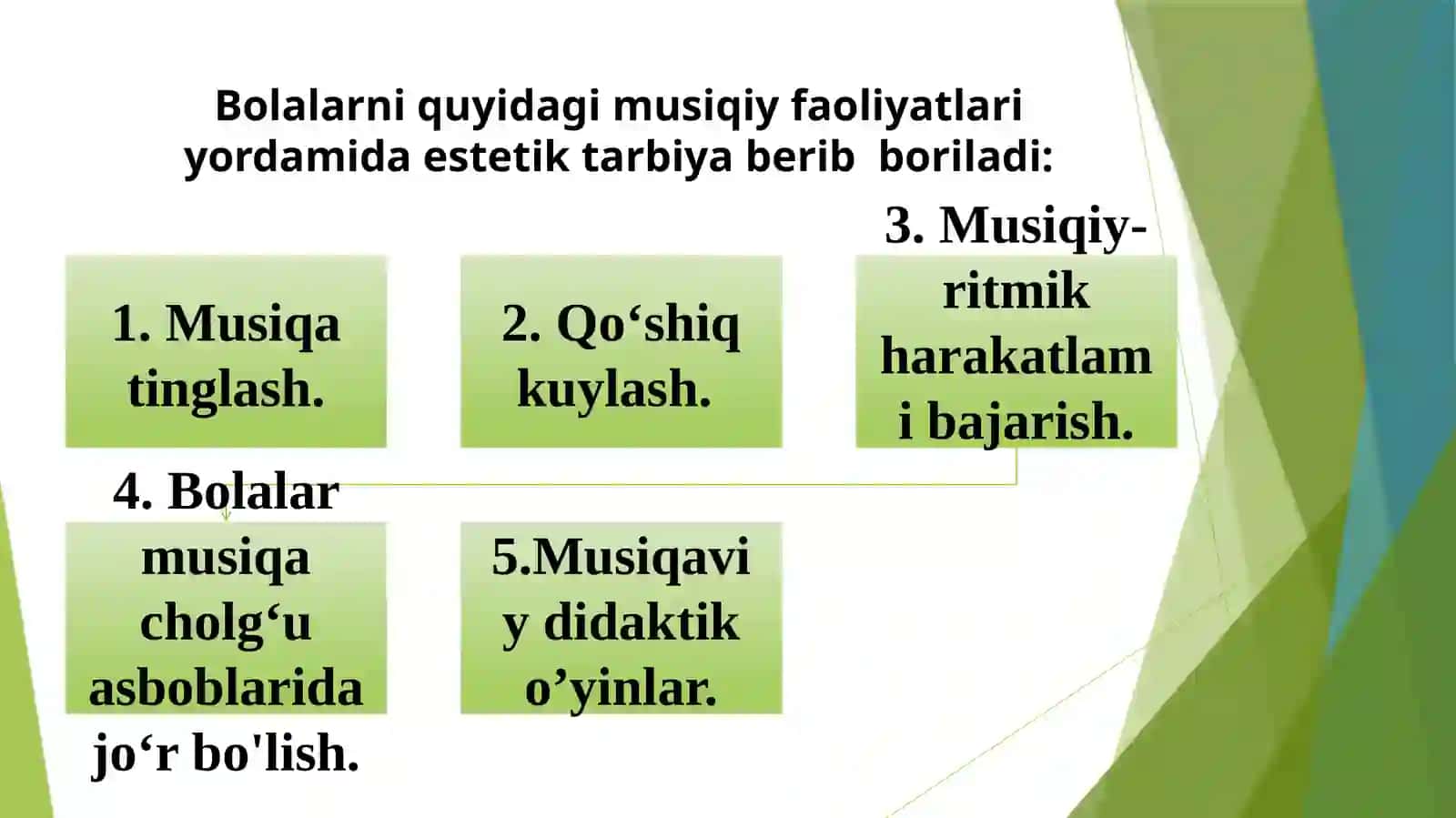 Maktabgacha yoshdagi bolalarga estetik tarbiya berishda musiqa ningo‘rni 2