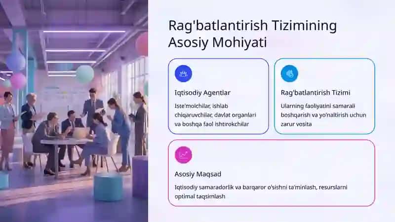 Iqtisodiy Agentlarning Rag'batlantirish Tizimlari 2