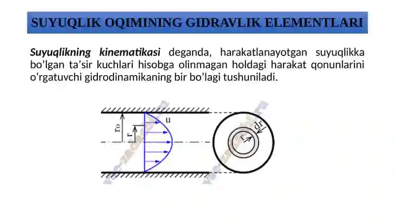 SUYUQLIKNING OCHIQ HAVZALARDAGI HARAKATI 2