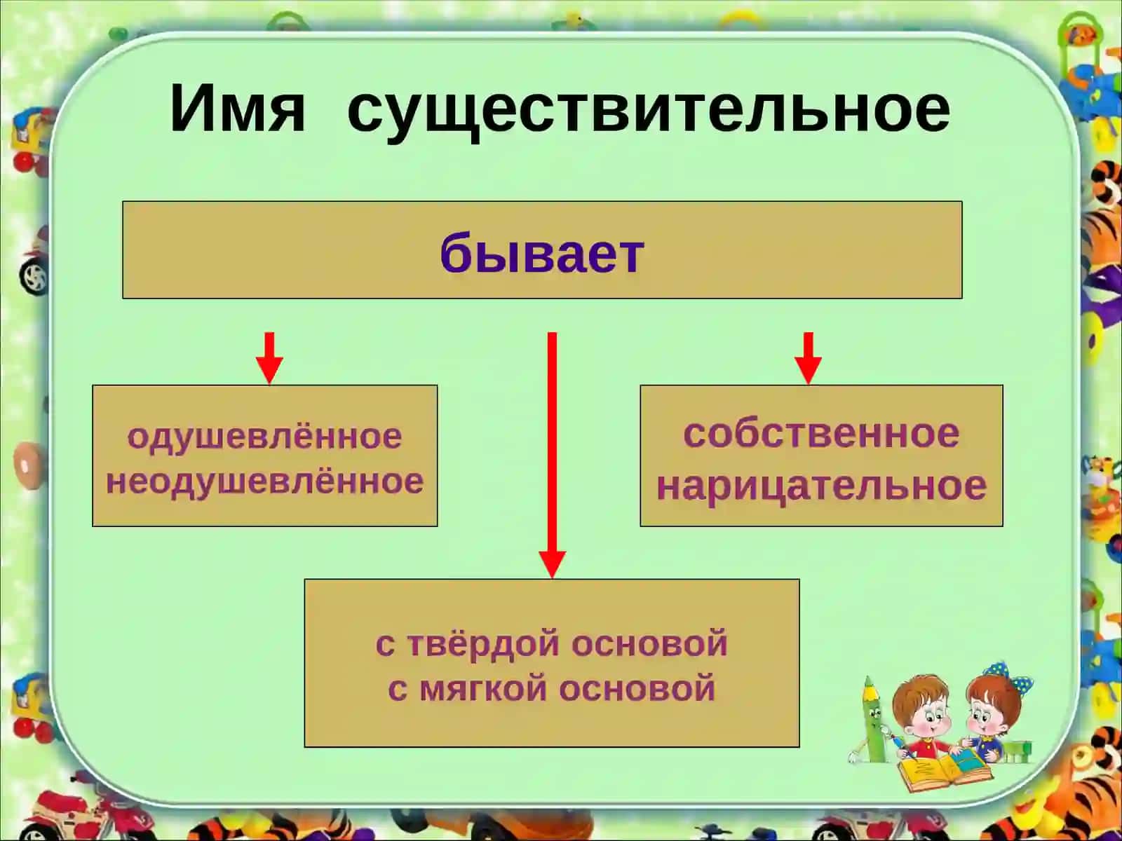 Сложение 2