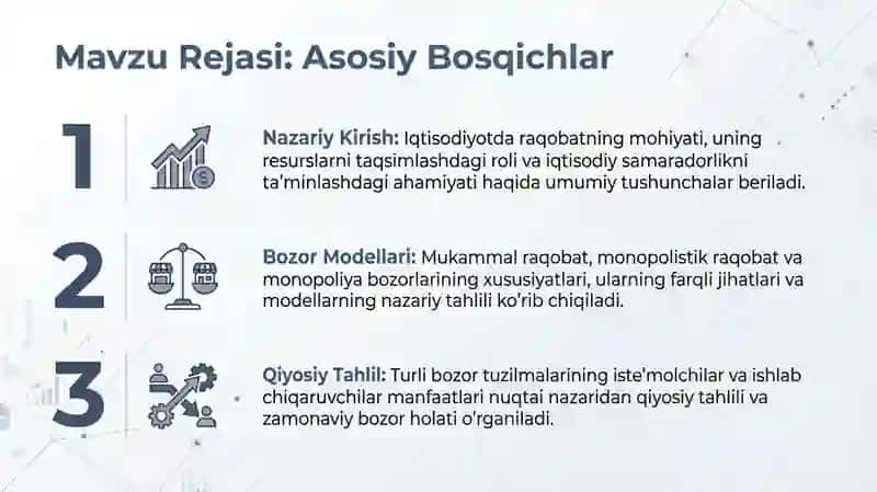 Monopoliya oqibatlari, Bozor tuzilmalari va raqobat turlari / Iqtisodiyot 2