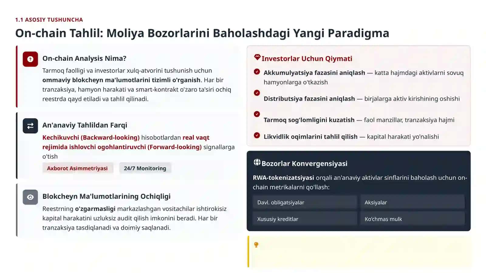On-chain Tahlil: Moliya Bozorlarini Baholashdagi Yangi Paradigma 2