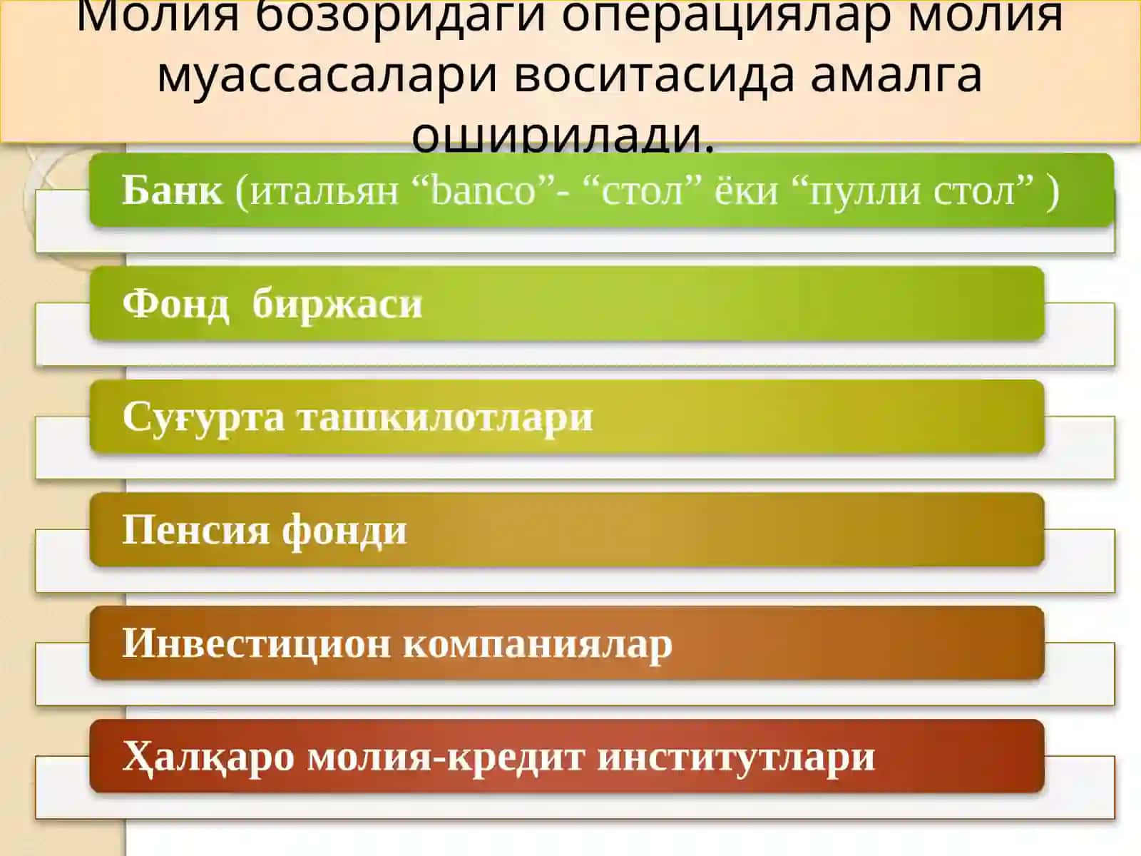 Банктизими. Пул-кредитсиёсати 2
