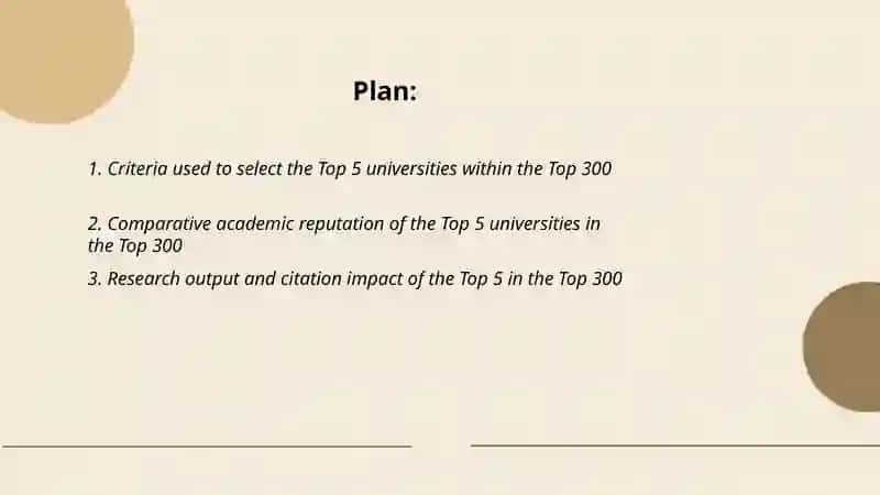 Top 5 universities in top 300 2