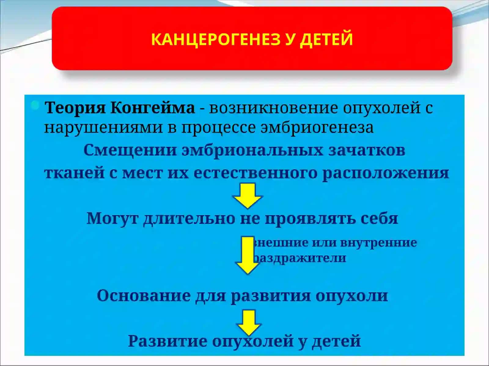 Особенности злокачественных опухолей у детей 2