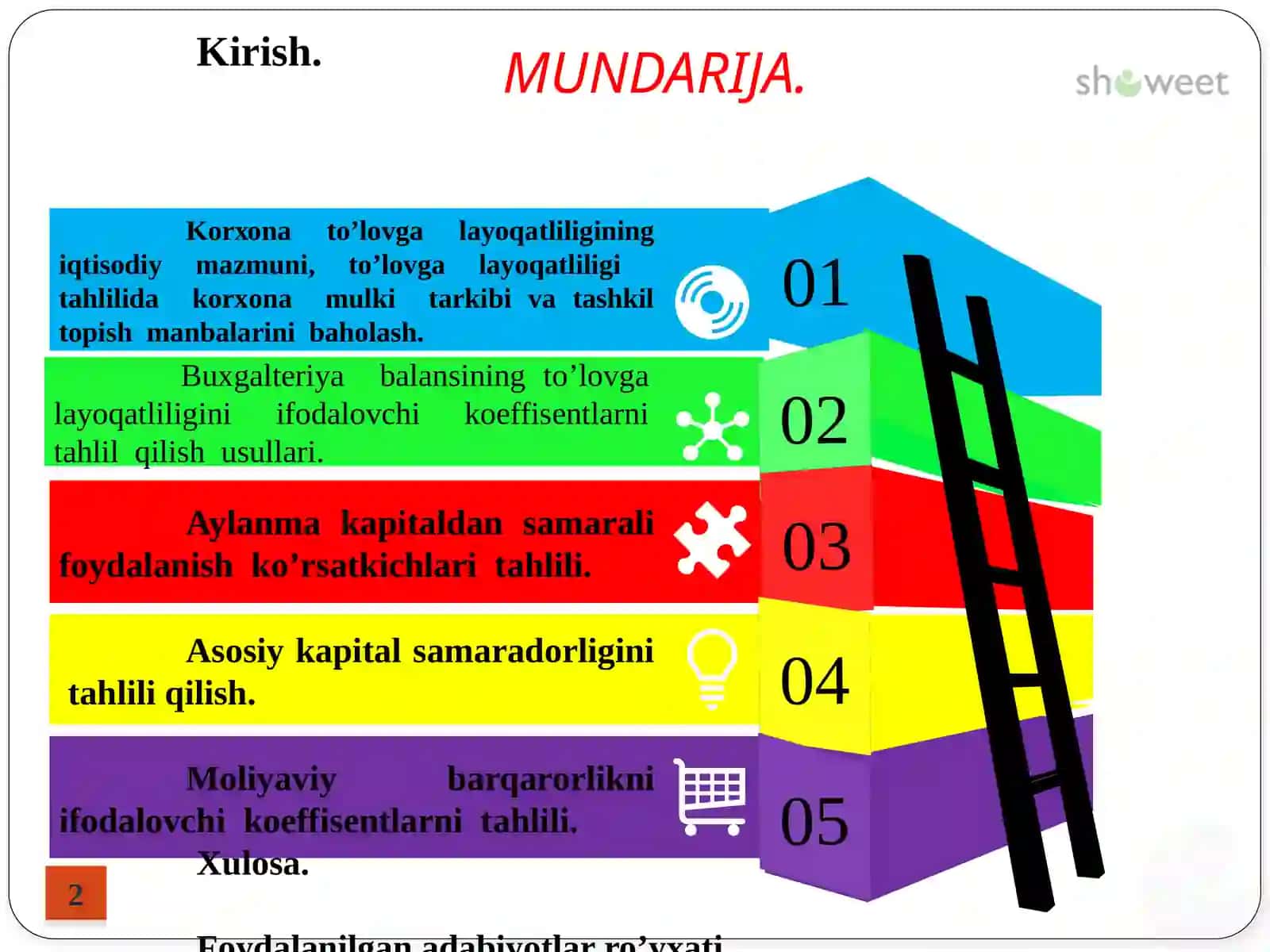Moliya viy tahliilni tashkil etish axborot manbalari 2