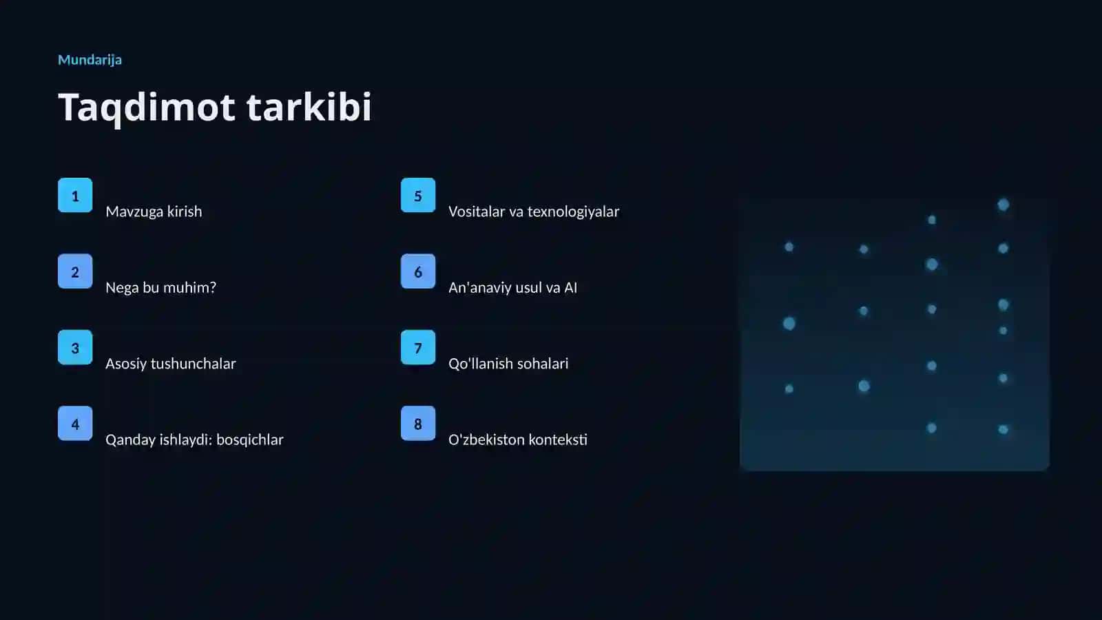 AI INSIGHTS • PREMIUM TAQDIMOT 2