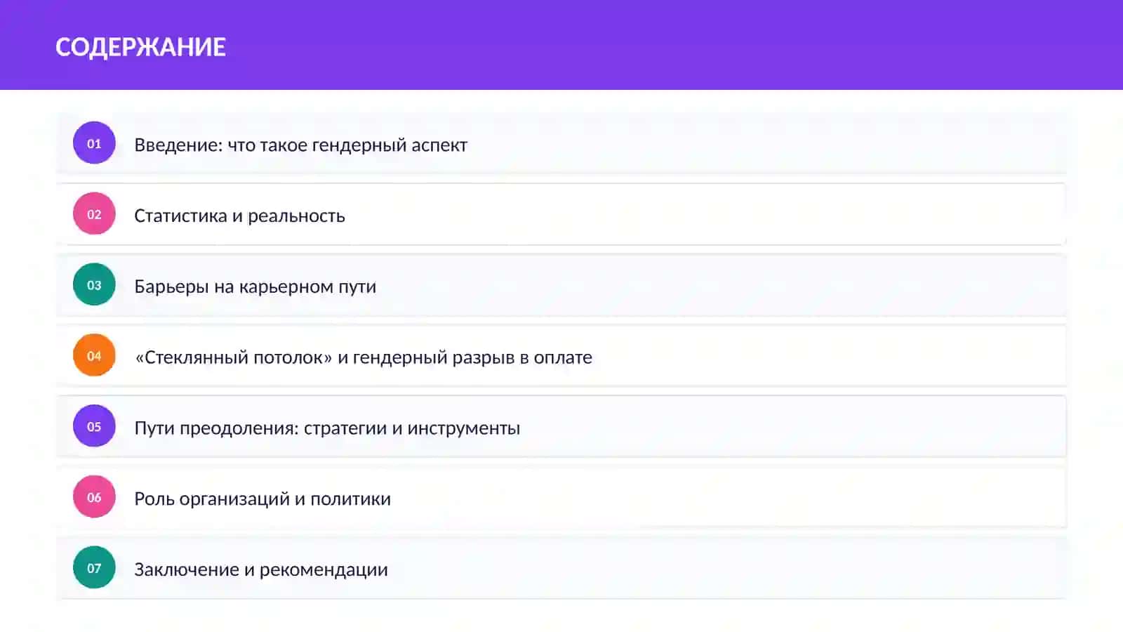 Гендерные аспекты в развитии карьеры 2