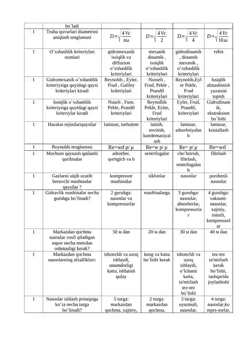 “Kimyoviy injiniring jarayonlari va qurilmalari” fanidan test savollari 2