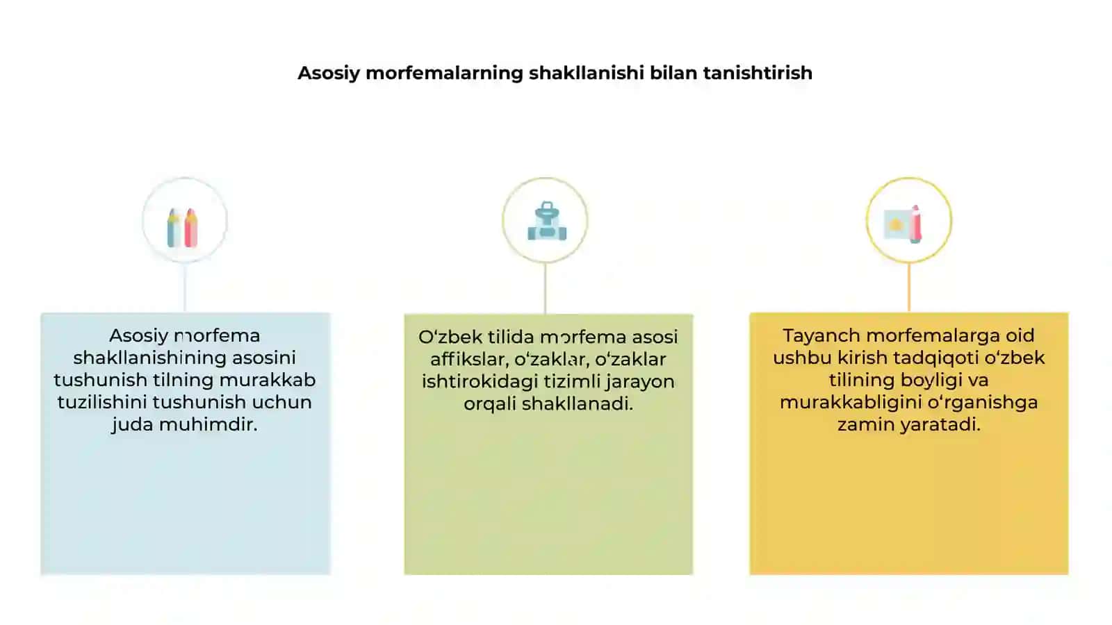 O'zbek tilining morfemalar bazasini shakllantirish va modellashtirish 2