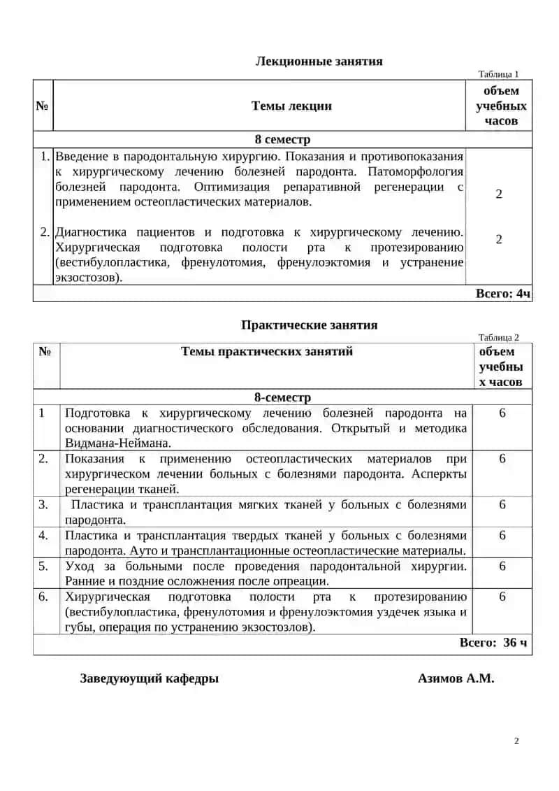 КАЛЕНДАР ТЕМАТИЧЕСКИЙ ПЛАН ПО ПРЕДМЕТУ ПАРОДОНТОЛОГИЯ 2