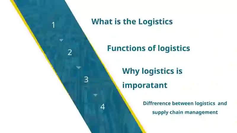 Logistics Management 2