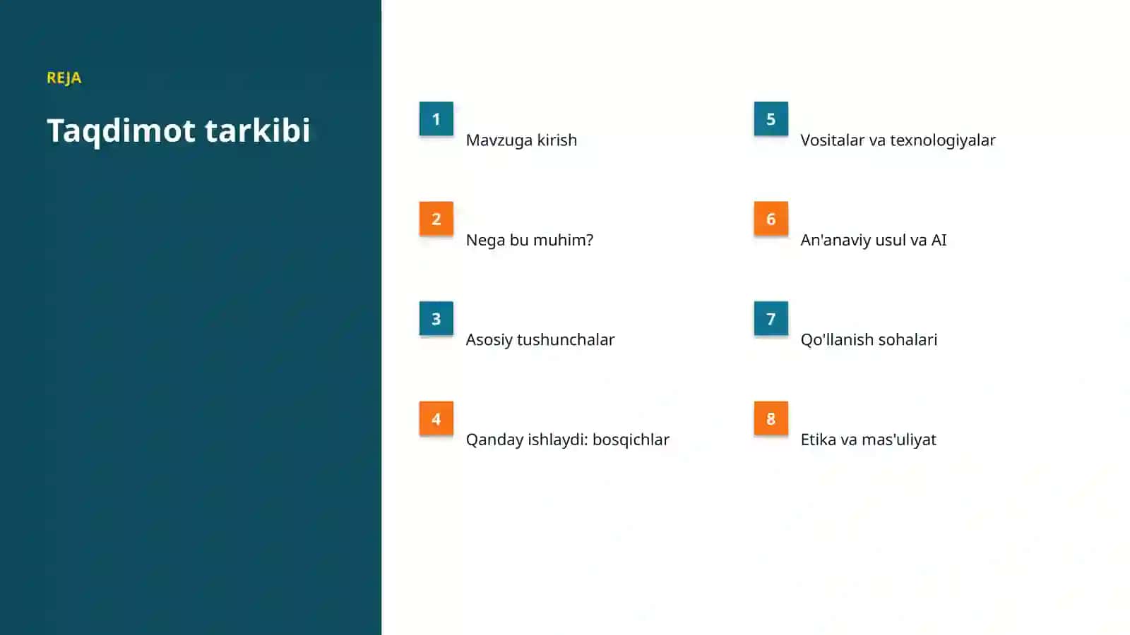 AI INSIGHTS • PREMIUM TAQDIMOT 2