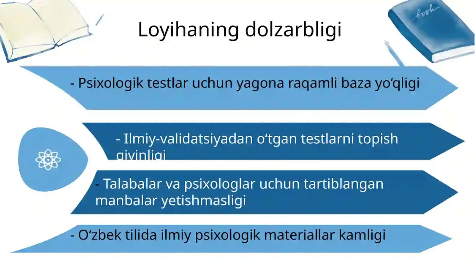 Psixologik testlar va  metodikalar elektron  platformasi slayd 2