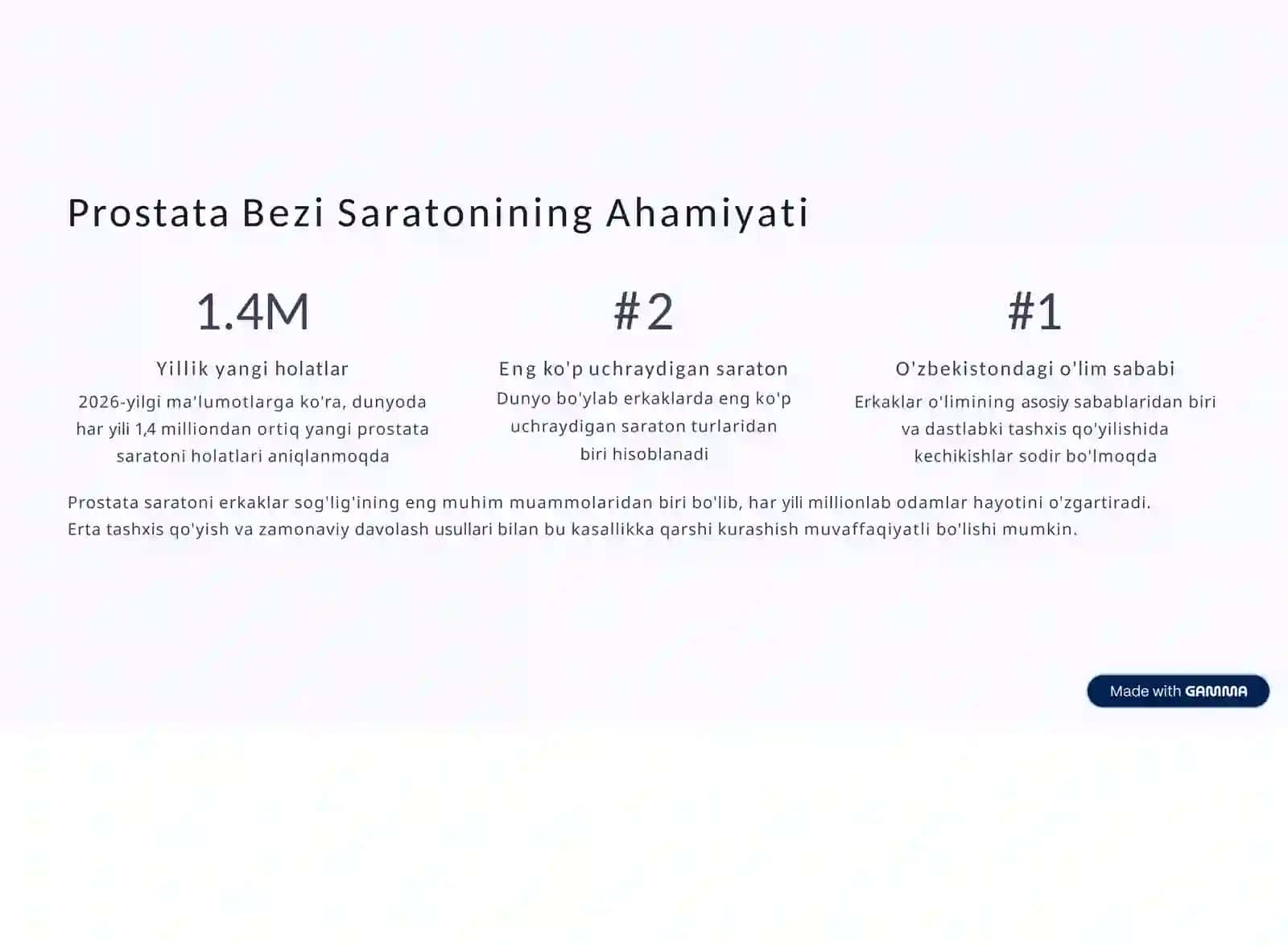 Prostata Bezi Saratoni: Erkaklar Sog'lig'ining Jiddiy Tahdidi 2