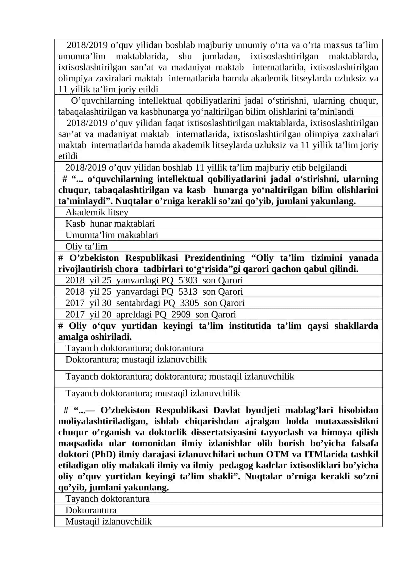 Umumiy pedagogika (Pedagogika nazariyasi) fanidan test savollari 2