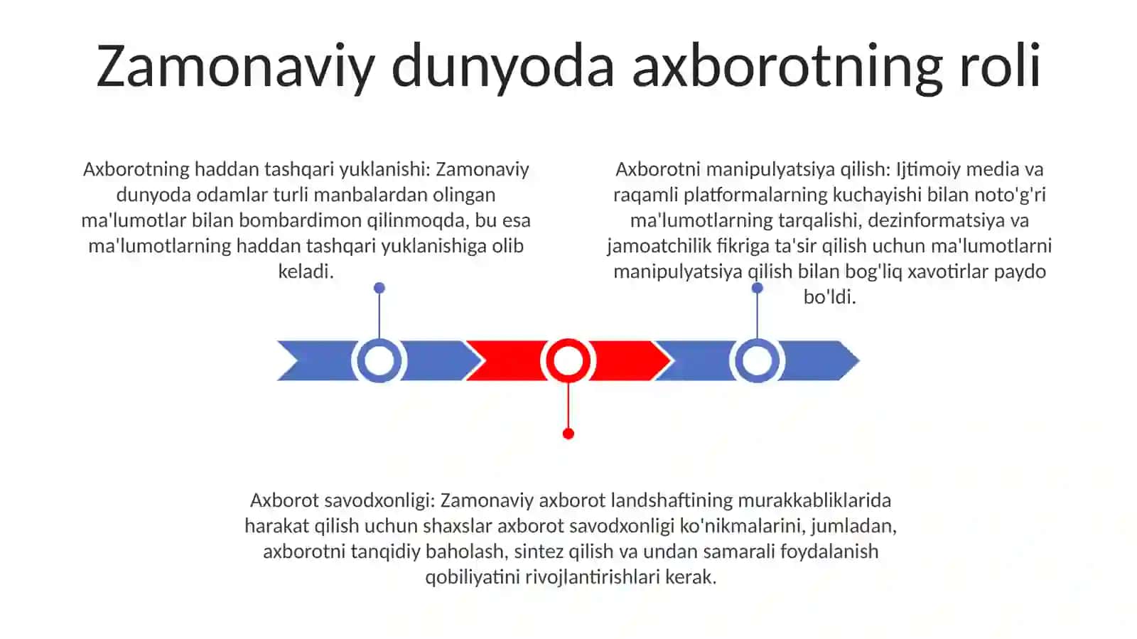 Zamonaviy Axborot Makonida Axborot Manipulyatsiyasi 2