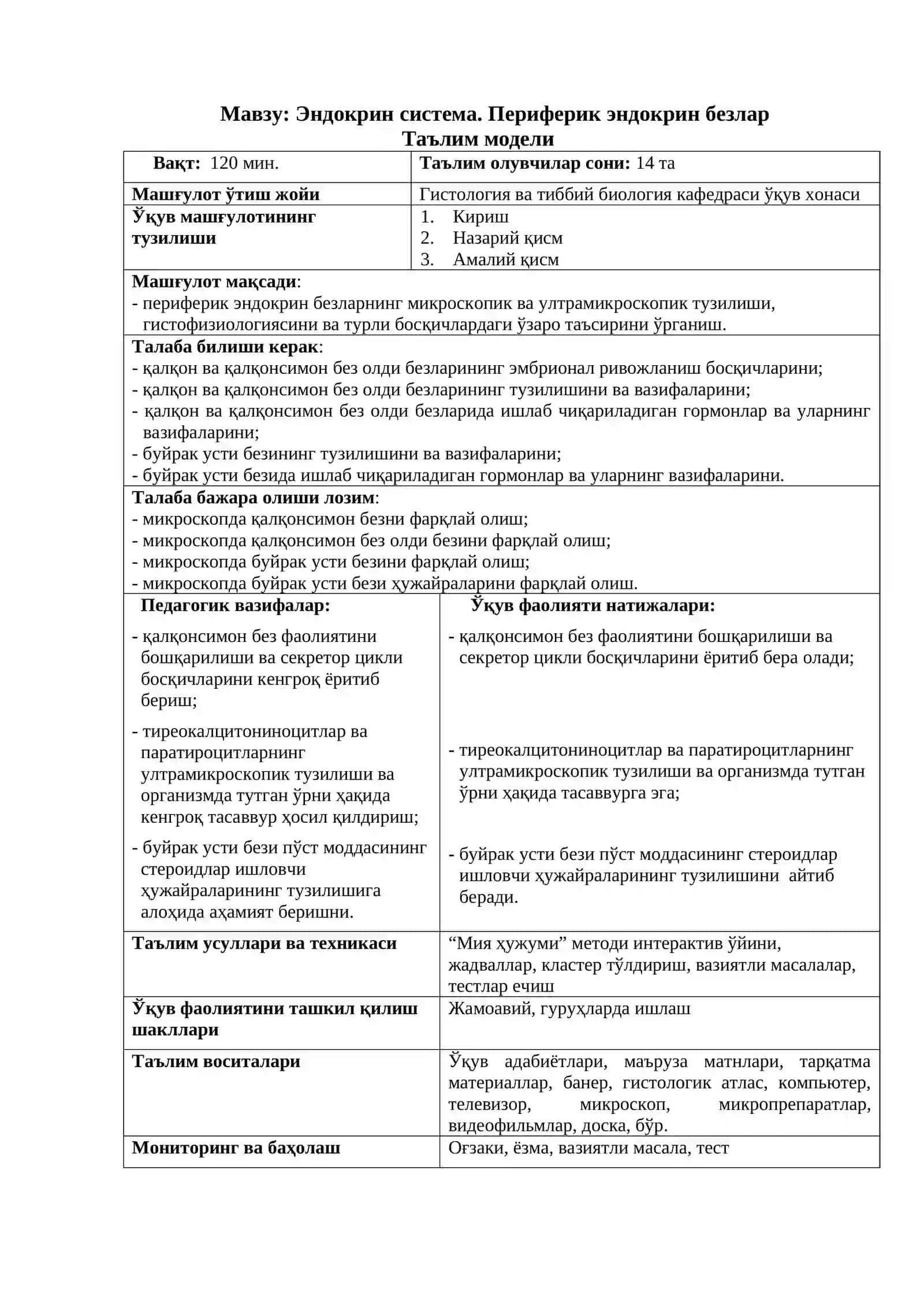ПЕРИФЕРИК ЭНДОКРИН БЕЗЛАР 2