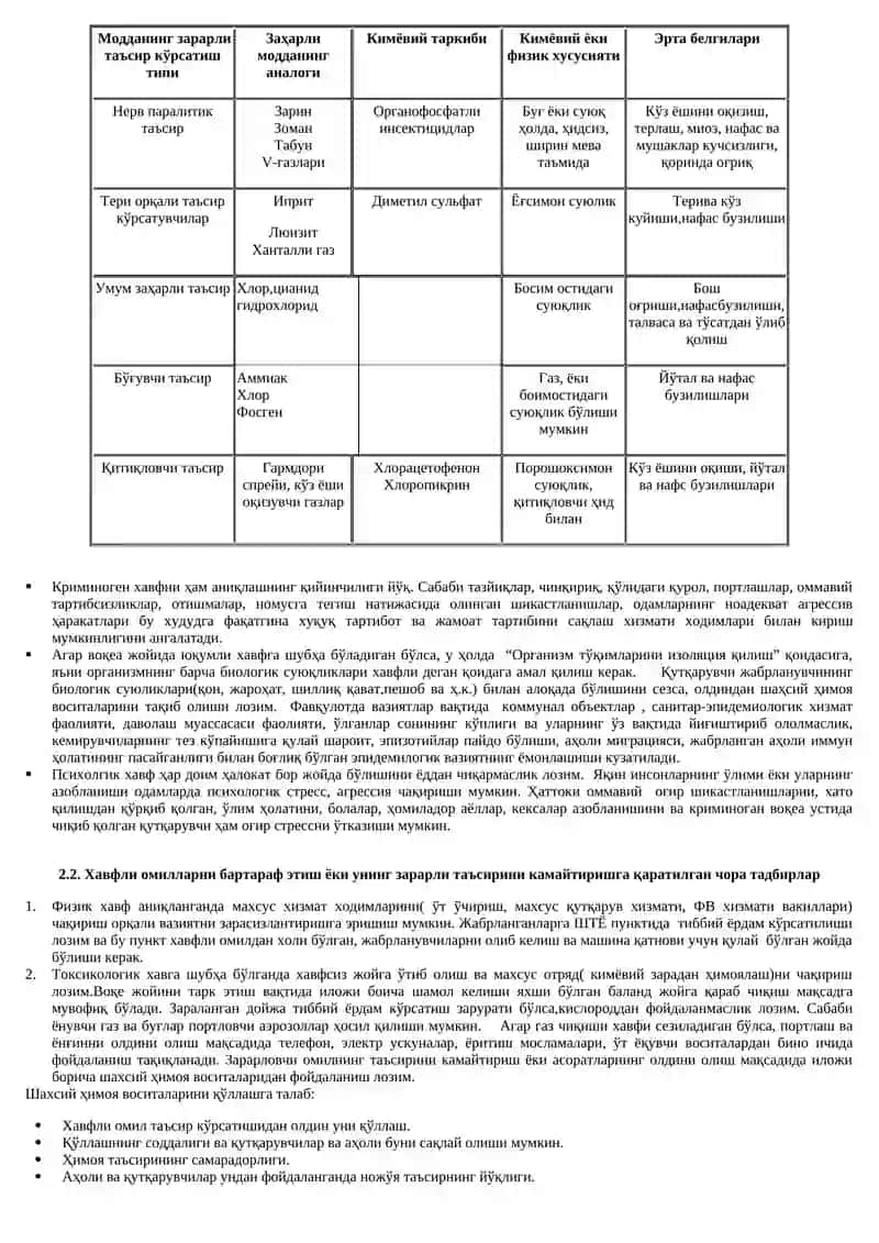 Фавқулотда вазиятлар шароитида аҳоли, беморлар ва ходимлар муҳофазаси 2