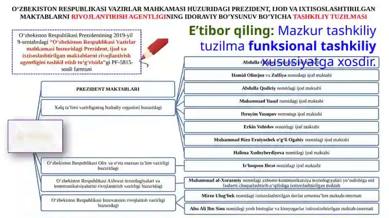 Davlat va xususiy ixtisoslashgan maktablari va ulardagi ta’lim jarayonini boshqarish 2