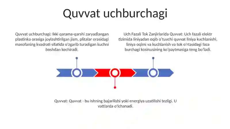 Uch Fazali Tok Zanjirlarida Quvvat 2